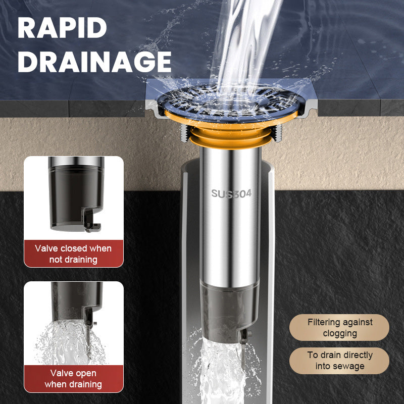 Bathroom Round Extended Floor Drain