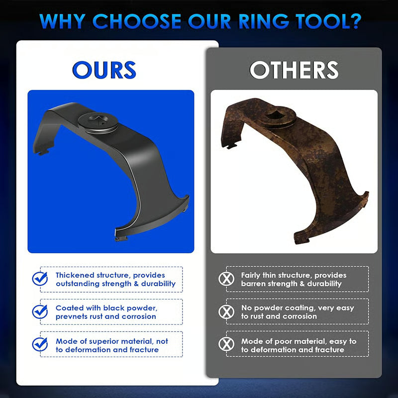 🚗Fuel tank cap lock ring removal tool🔧