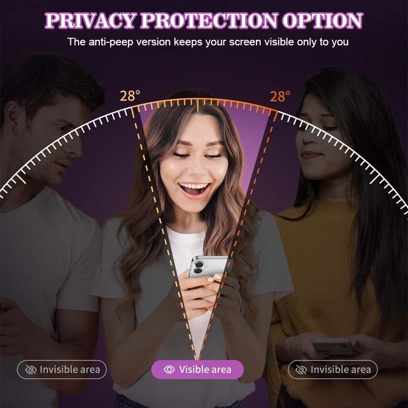 Magic Box Tempered Glass Screen Protector