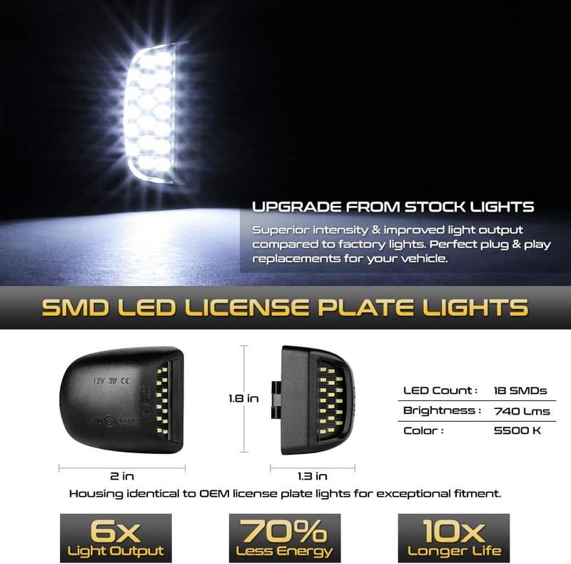 🚗💡Super Bright 36-Piece LED License Plate Light