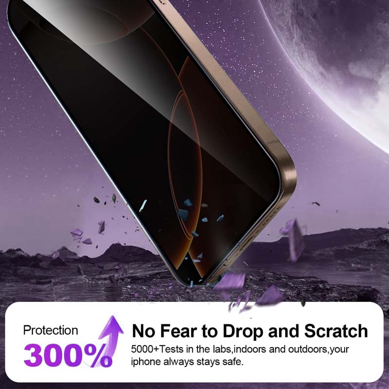 Magic Box Tempered Glass Screen Protector