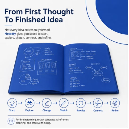 🎨 Not Your Ordinary Notebook – Think, Write & Create Differently
