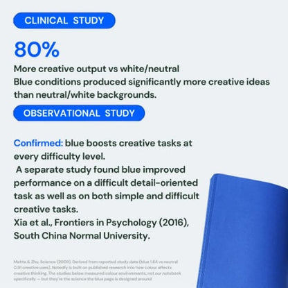🎨 Not Your Ordinary Notebook – Think, Write & Create Differently
