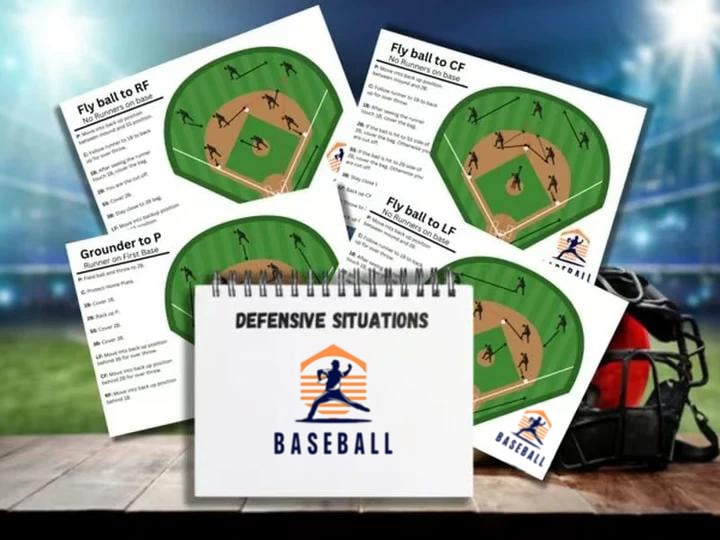 Baseball Softball Defensive Situations Guide Flip Book & Full Size Comprehensive Resource for Coaches Players Enthusiasts