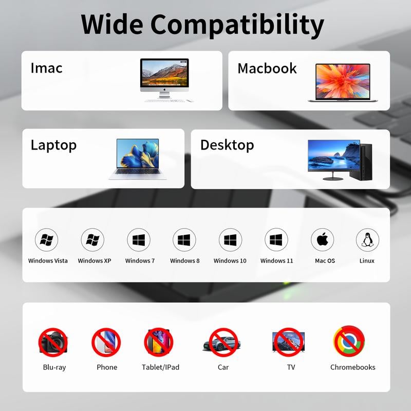 Laptop DVD Player USB C 3.0 Portable CD Burner with SD/TF Card Slot & 3 USB Ports Compatible with Mac, Windows, Linux
