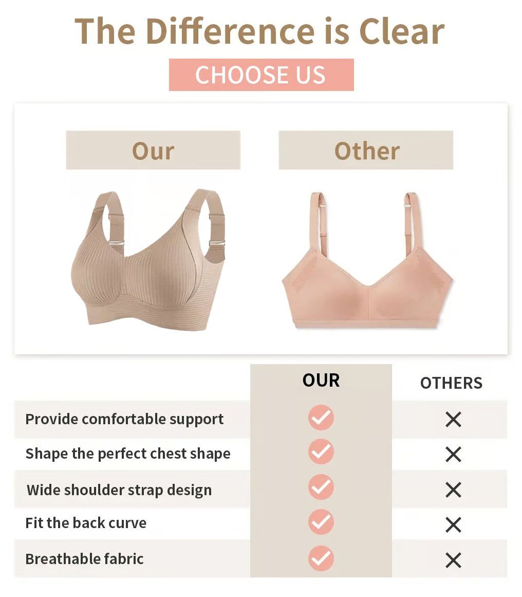🎁Buy 1, get 3 packs🔥Ribbed knit bra with adjustable straps for women